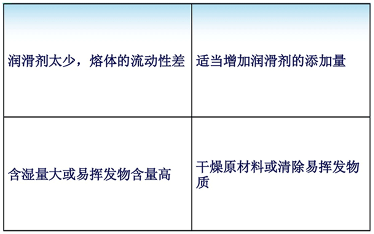 熔合紋現(xiàn)象